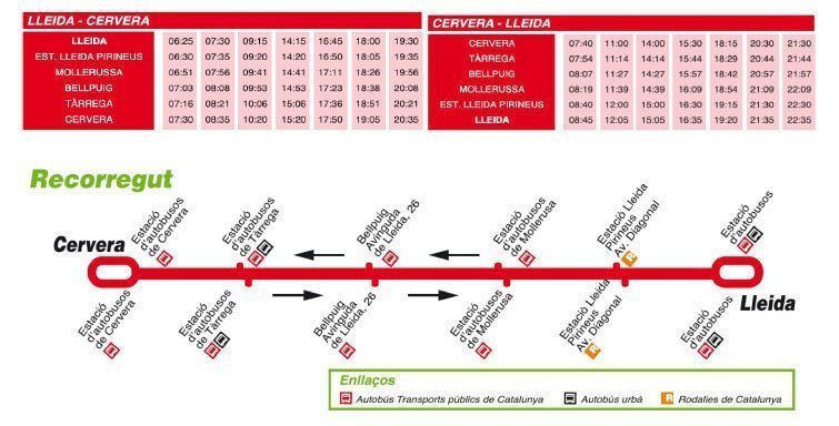 Horaris i estacions del nou servei ATM Cervera, Mollerussa, Lleida.