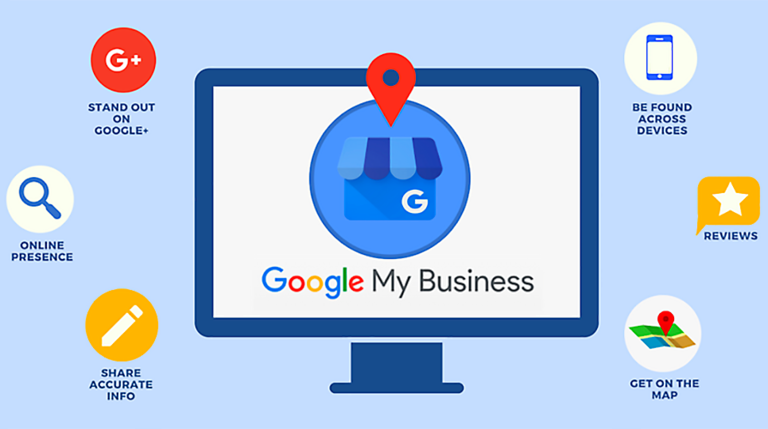 Què és Google My Business