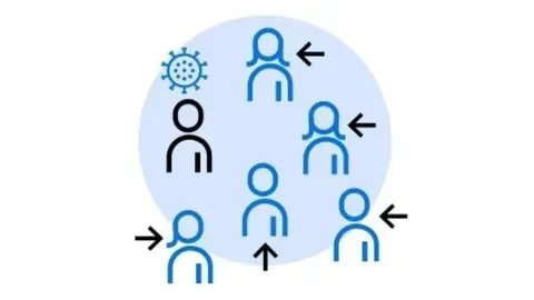 'Soc contacte estret?'