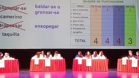 Final de la Gimcana Lingüística de la Noguera