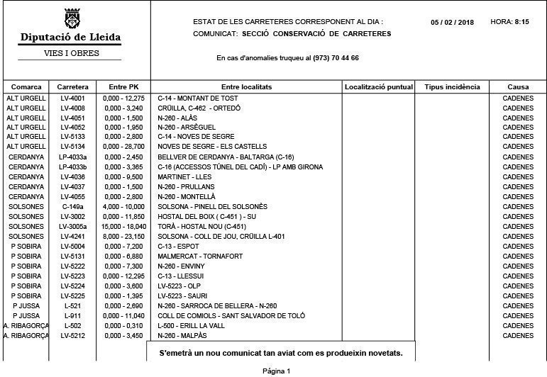ESTAT DE CTRES 5-2-2018 8,15