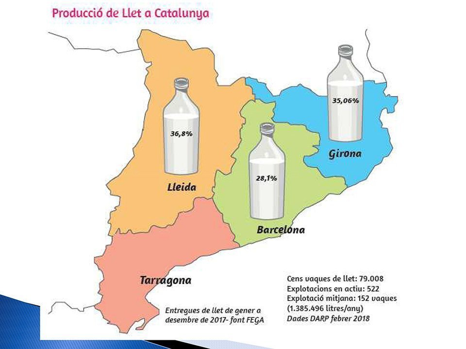 Mapa producció llet a lleida