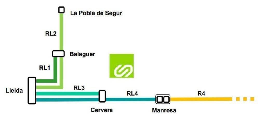Rodalies LLeida