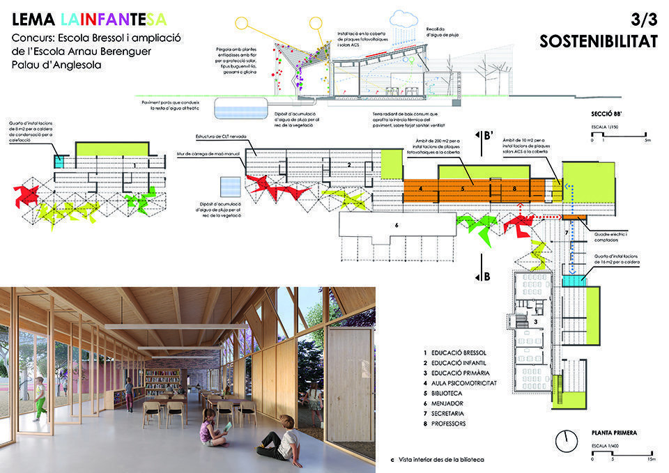 Projecte nova escola Arnau Berenguer @AjPalau
