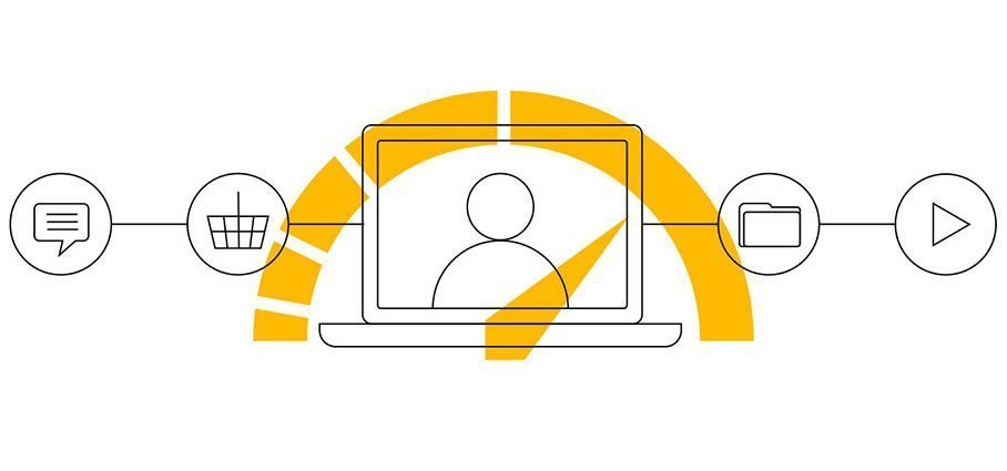 Transformació digital ©Google