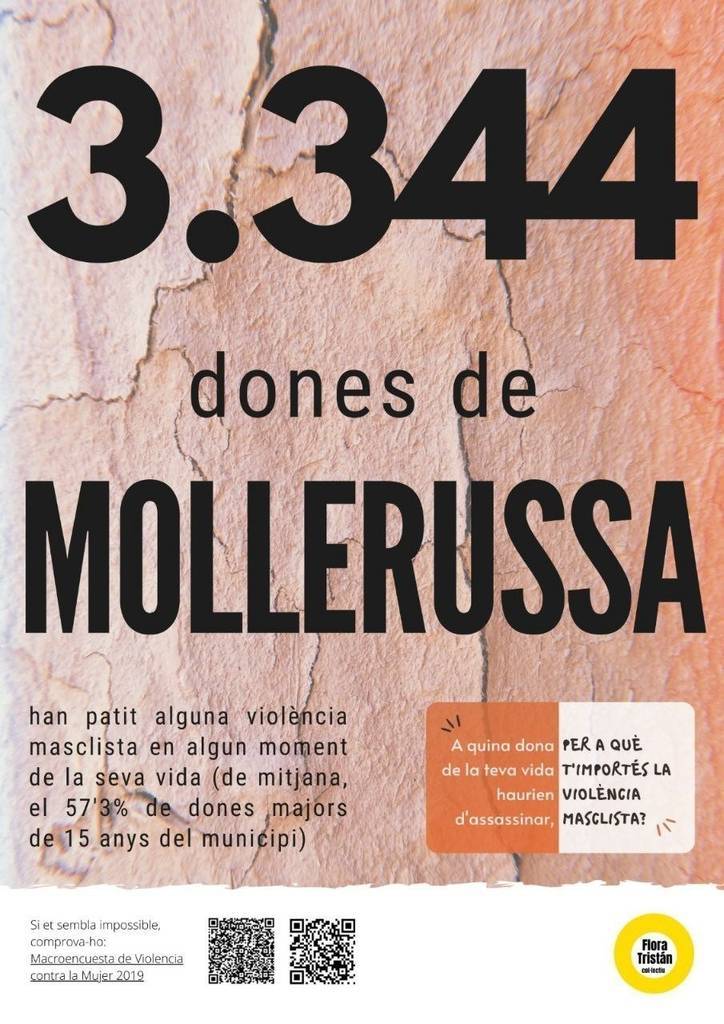 25N Violència masclista - Flora Tristán