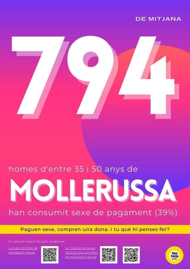 25N Violència masclista - Flora Tristán