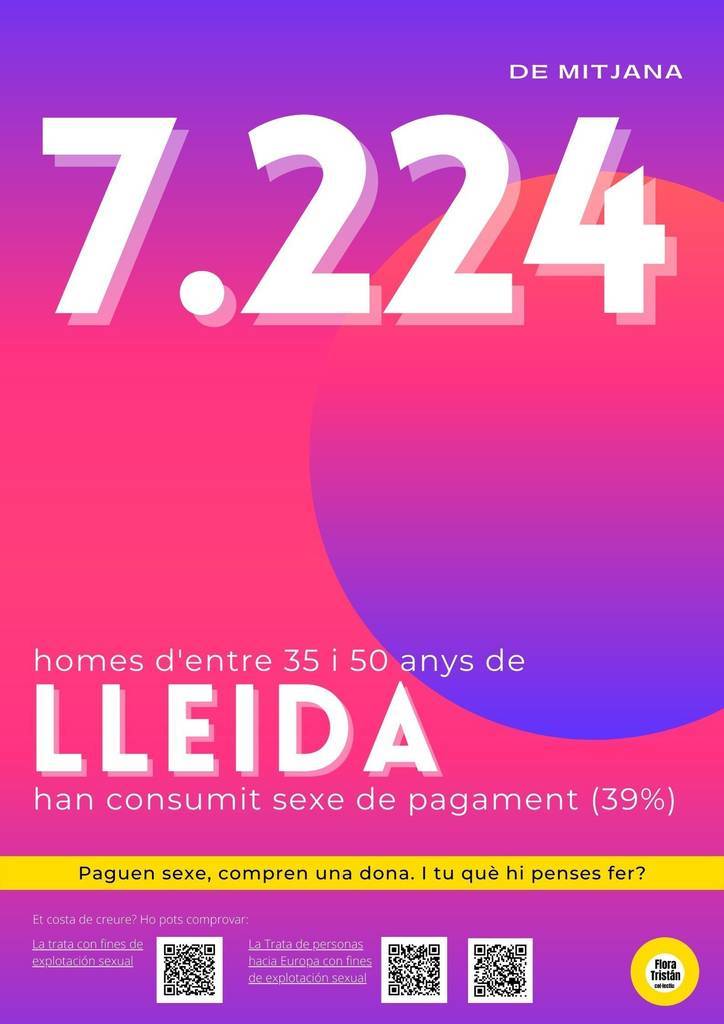 25N Violència masclista - Flora Tristán