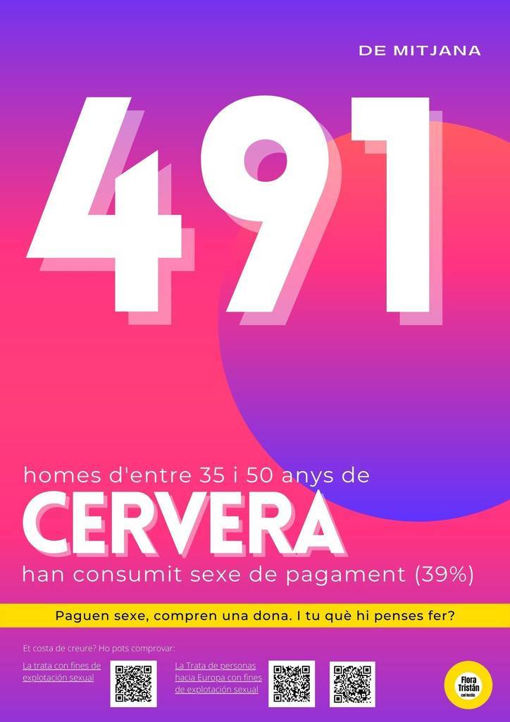 25N Violència masclista - Flora Tristán