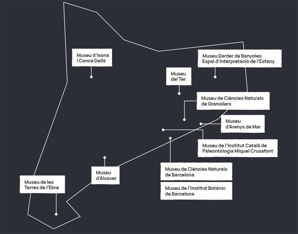 Mapa interactiu dels museus de la XMCNC Autor-Govern de Catalunya